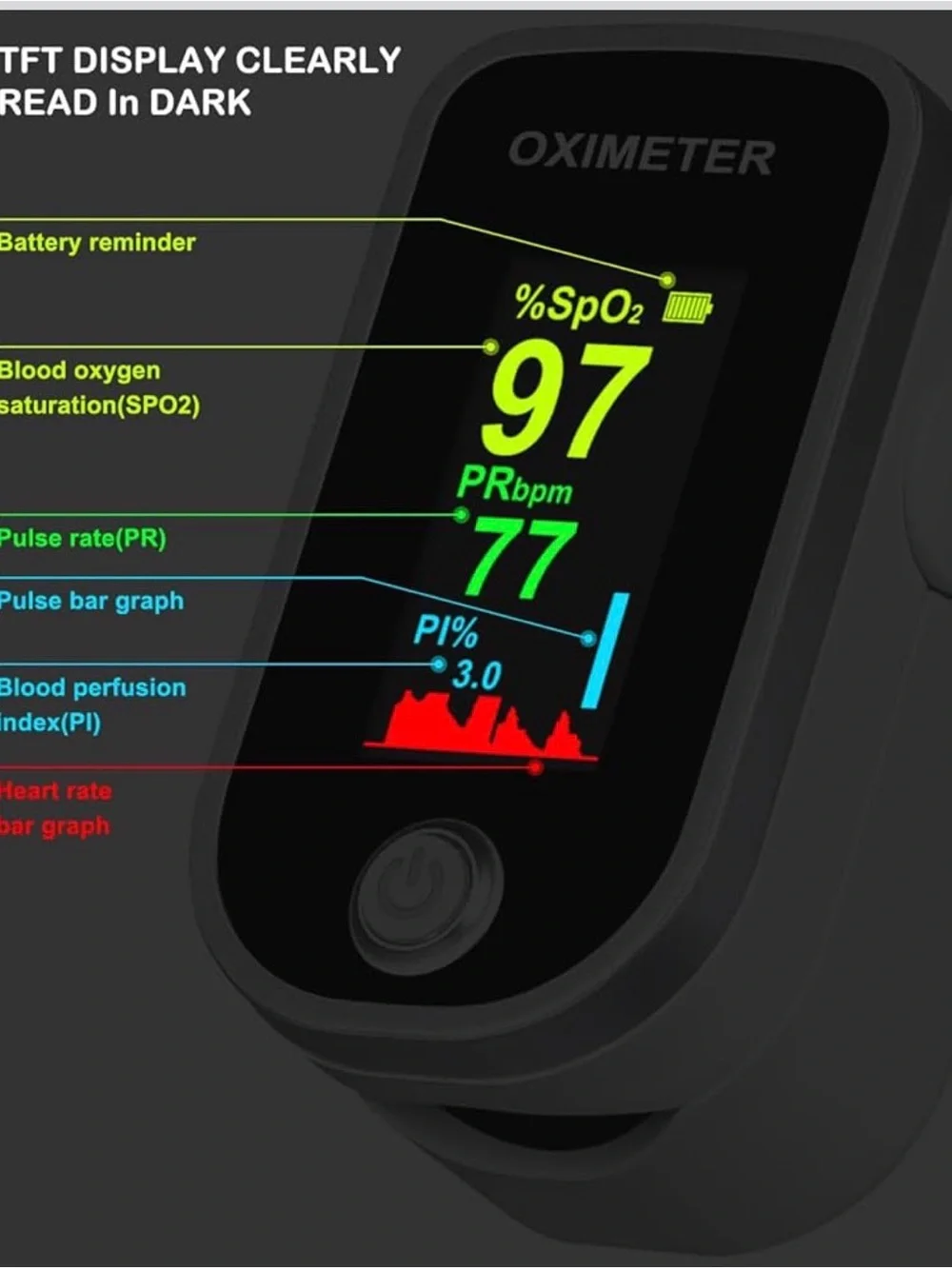 Digital Finger Pulse Oximeter, no batteries included